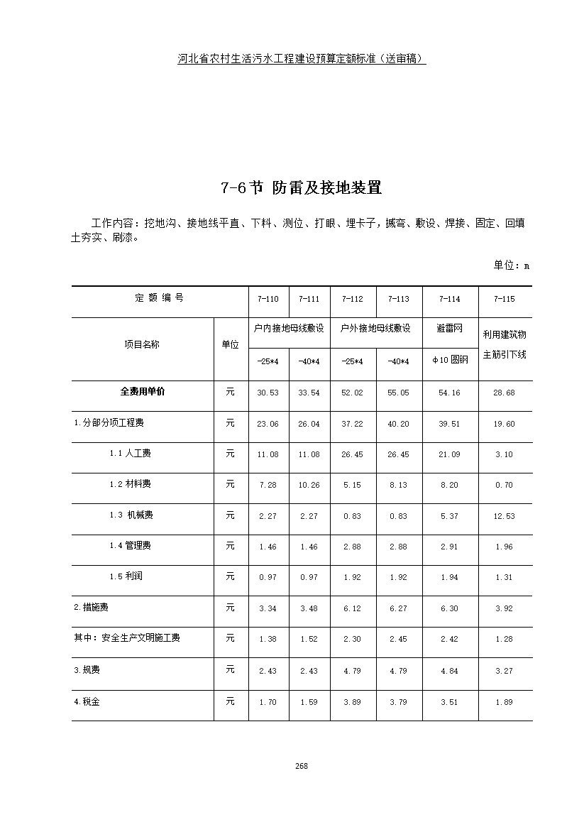 污水處理設(shè)備__全康環(huán)保QKEP