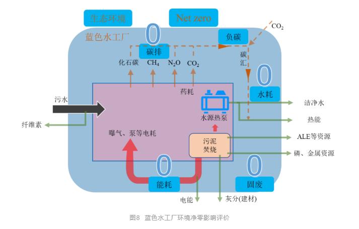 污水處理設(shè)備__全康環(huán)保QKEP