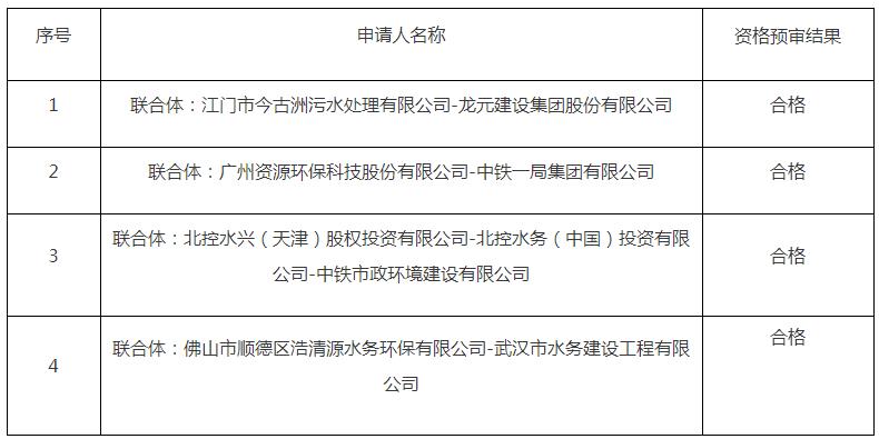 污水處理設(shè)備__全康環(huán)保QKEP