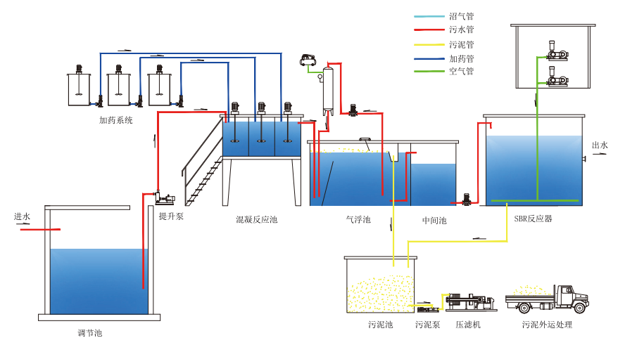 污水處理設(shè)備__全康環(huán)保QKEP