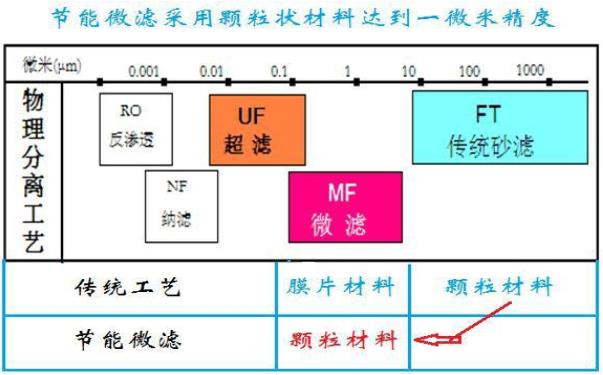 污水處理設備__全康環(huán)保QKEP