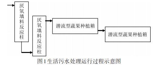 污水處理設(shè)備__全康環(huán)保QKEP