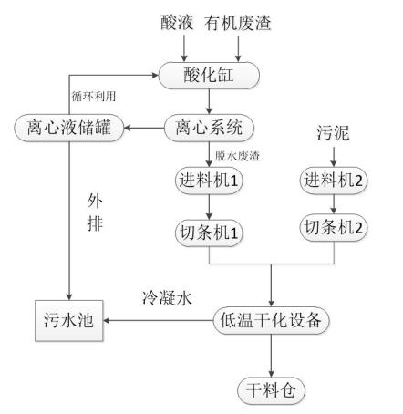 污水處理設(shè)備__全康環(huán)保QKEP