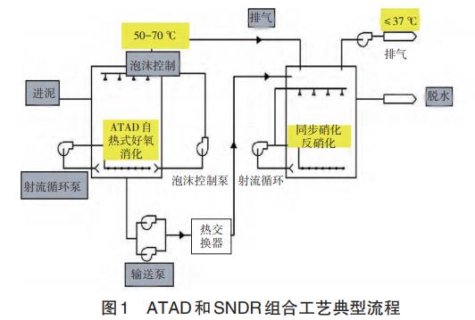 污水處理設(shè)備__全康環(huán)保QKEP