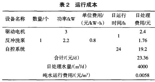 污水處理設(shè)備__全康環(huán)保QKEP