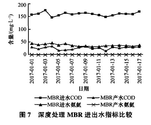 污水處理設備__全康環(huán)保QKEP