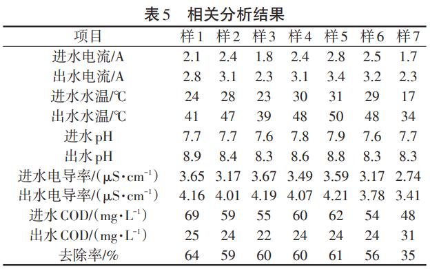 污水處理設(shè)備__全康環(huán)保QKEP