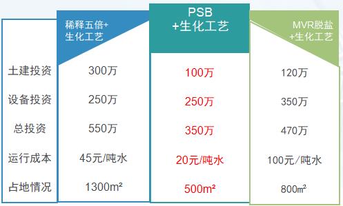 污水處理設(shè)備__全康環(huán)保QKEP