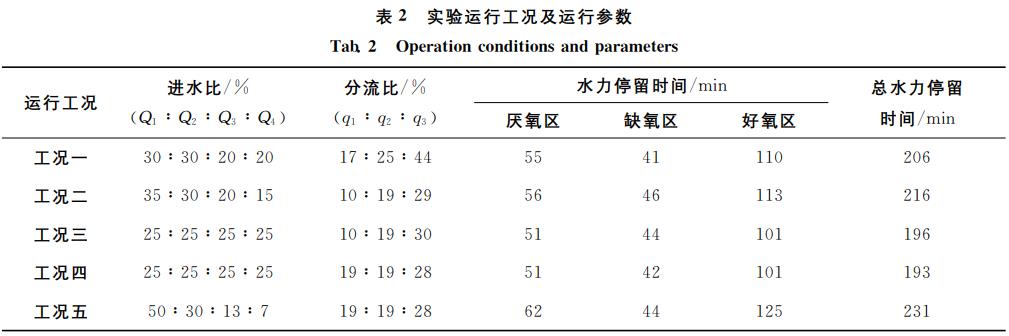 污水處理設(shè)備__全康環(huán)保QKEP