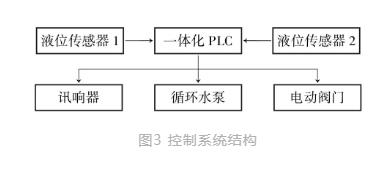 污水處理設(shè)備__全康環(huán)保QKEP