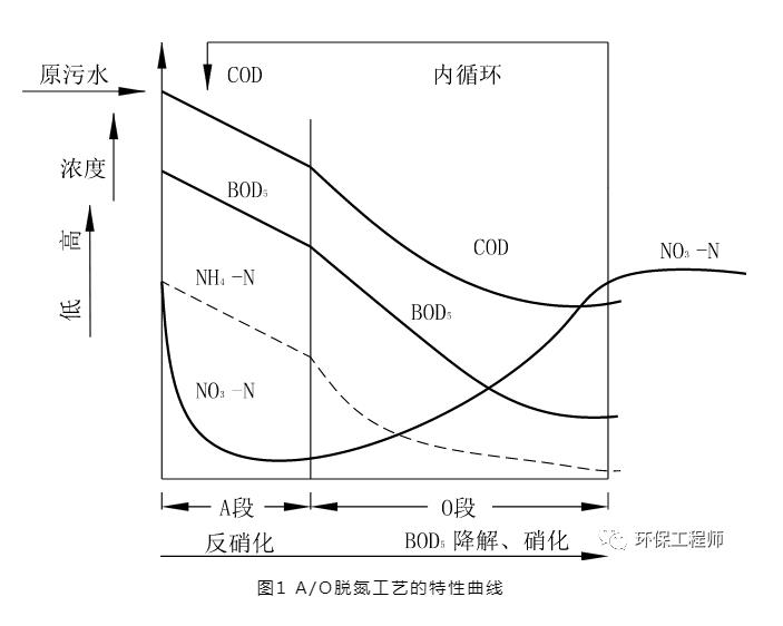 污水處理設備__全康環(huán)保QKEP