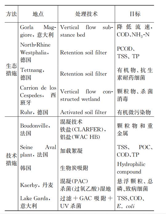 污水處理設(shè)備__全康環(huán)保QKEP