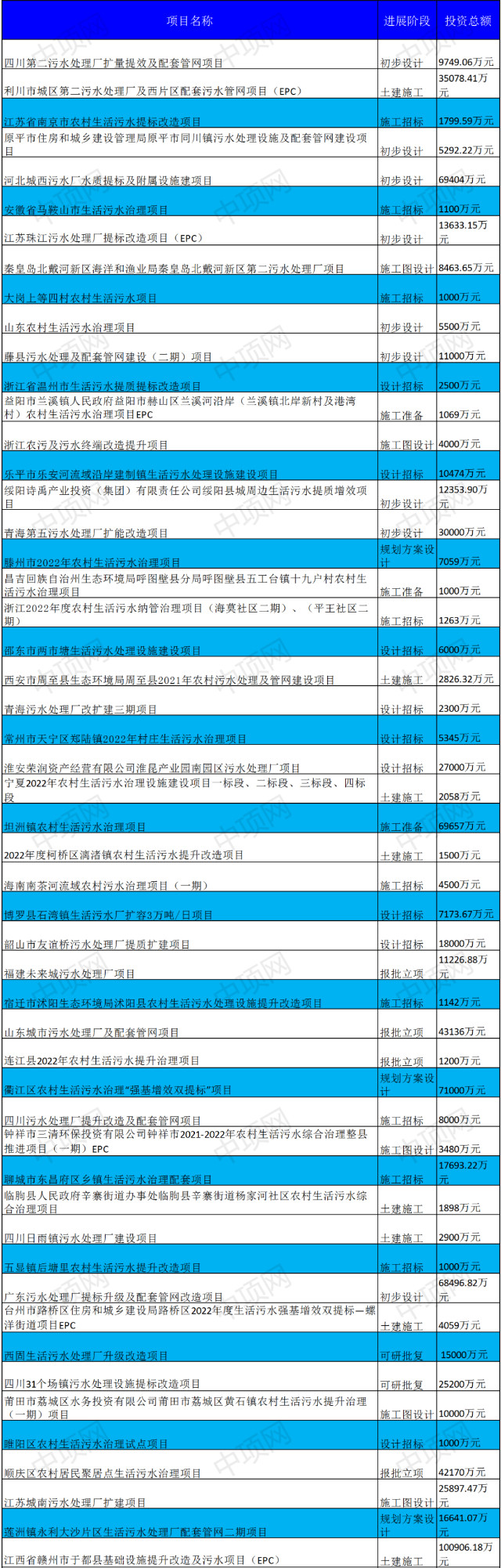 污水處理設(shè)備__全康環(huán)保QKEP