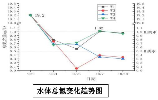 污水處理設備__全康環(huán)保QKEP