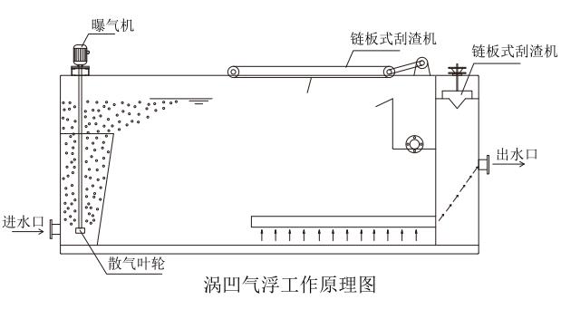 污水處理設(shè)備__全康環(huán)保QKEP