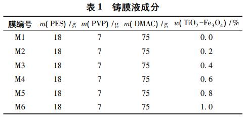 污水處理設備__全康環(huán)保QKEP