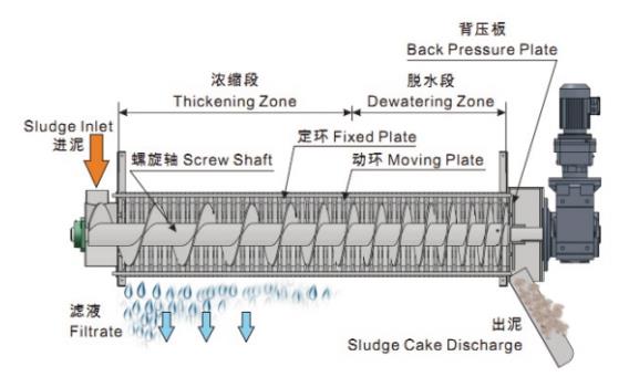 污水處理設(shè)備__全康環(huán)保QKEP