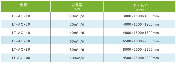 污水處理設(shè)備__全康環(huán)保QKEP