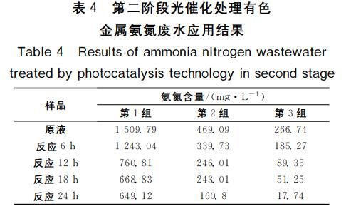 污水處理設(shè)備__全康環(huán)保QKEP