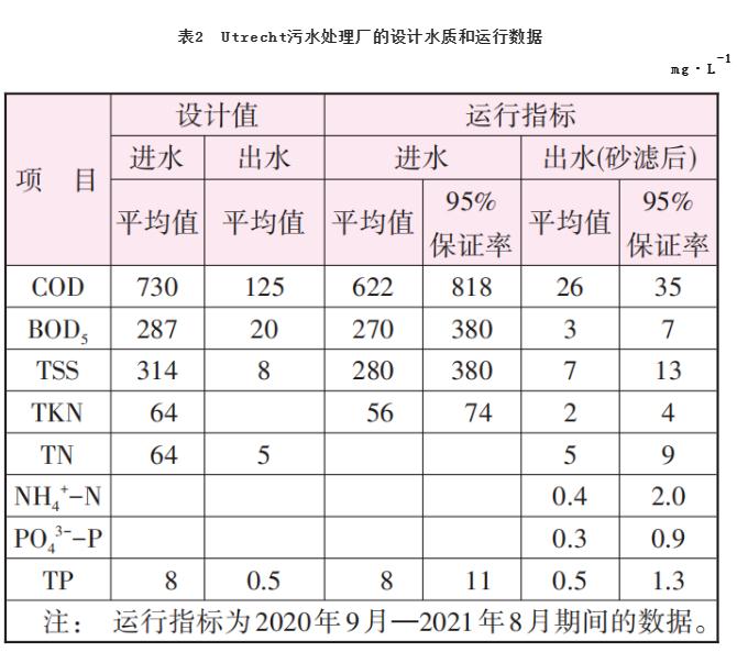 污水處理設(shè)備__全康環(huán)保QKEP