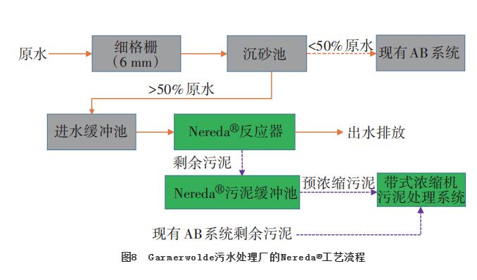 污水處理設(shè)備__全康環(huán)保QKEP