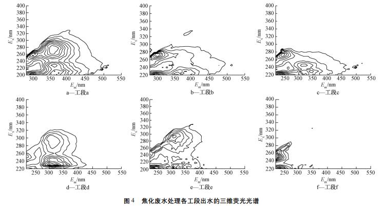 污水處理設備__全康環(huán)保QKEP