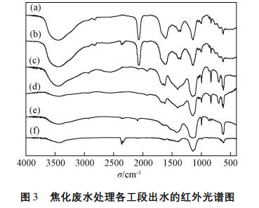 污水處理設備__全康環(huán)保QKEP