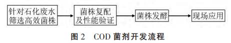 污水處理設(shè)備__全康環(huán)保QKEP