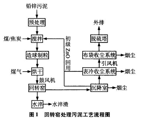 污水處理設(shè)備__全康環(huán)保QKEP