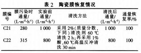 污水處理設(shè)備__全康環(huán)保QKEP