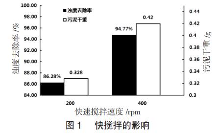 污水處理設(shè)備__全康環(huán)保QKEP