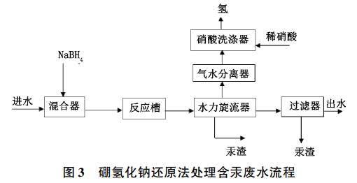 污水處理設(shè)備__全康環(huán)保QKEP