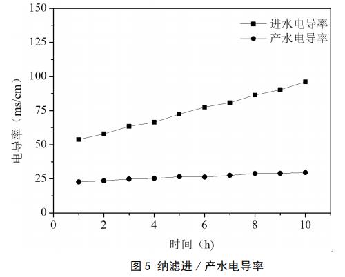 污水處理設(shè)備__全康環(huán)保QKEP