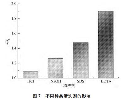 污水處理設(shè)備__全康環(huán)保QKEP