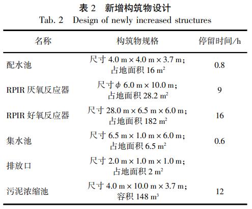 污水處理設(shè)備__全康環(huán)保QKEP