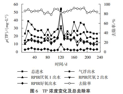 污水處理設(shè)備__全康環(huán)保QKEP