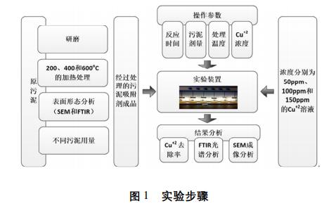 污水處理設(shè)備__全康環(huán)保QKEP