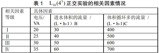 污水處理設(shè)備__全康環(huán)保QKEP