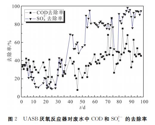 污水處理設備__全康環(huán)保QKEP