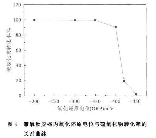 污水處理設備__全康環(huán)保QKEP