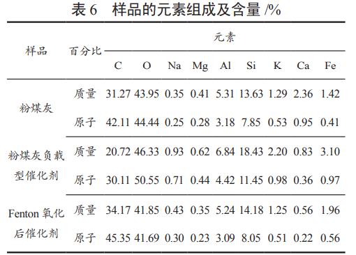 污水處理設(shè)備__全康環(huán)保QKEP