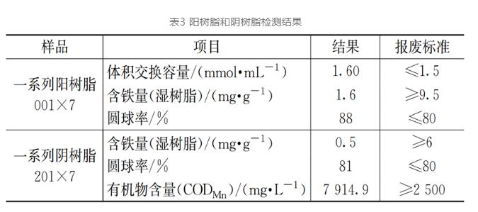 污水處理設(shè)備__全康環(huán)保QKEP