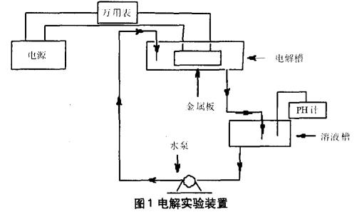 污水處理設備__全康環(huán)保QKEP