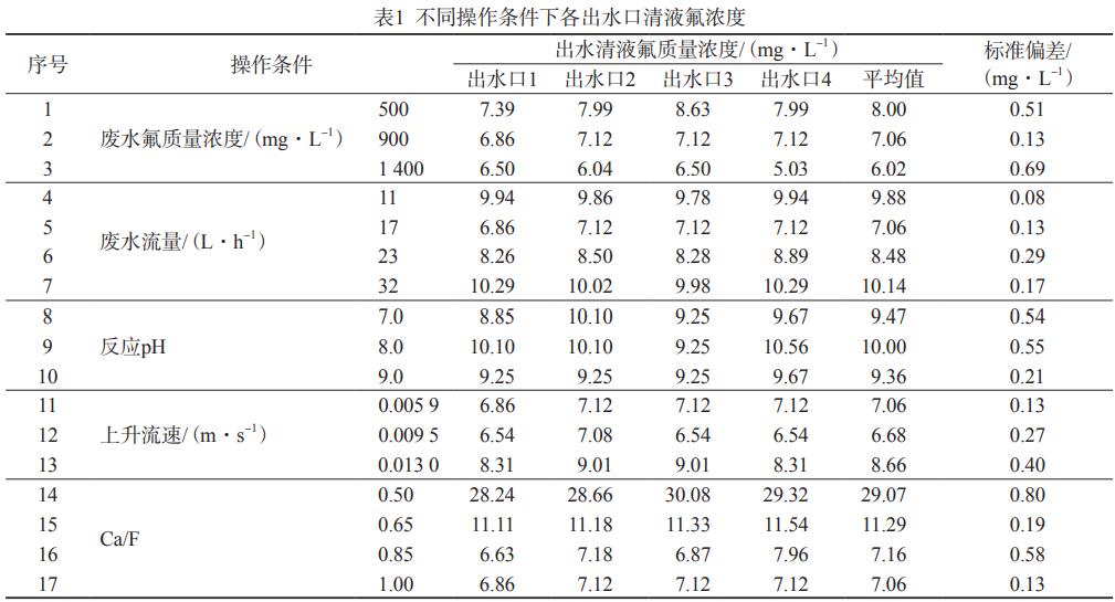 污水處理設(shè)備__全康環(huán)保QKEP