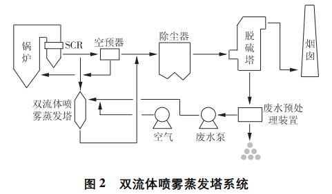 污水處理設(shè)備__全康環(huán)保QKEP