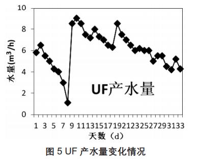 污水處理設(shè)備__全康環(huán)保QKEP