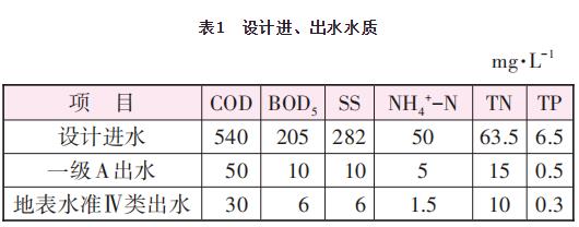 污水處理設(shè)備__全康環(huán)保QKEP