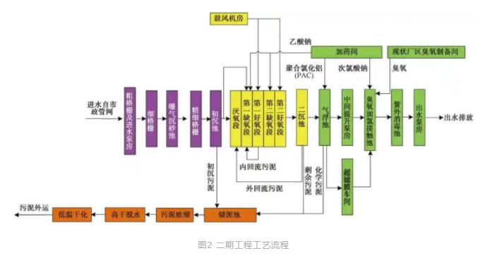 污水處理設備__全康環(huán)保QKEP