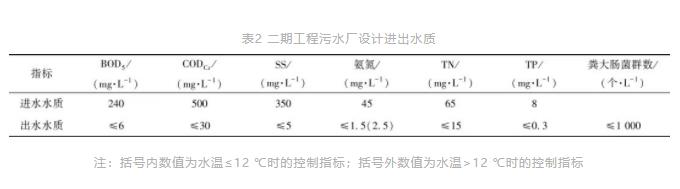 污水處理設備__全康環(huán)保QKEP