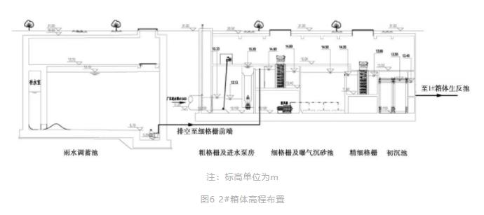 污水處理設備__全康環(huán)保QKEP